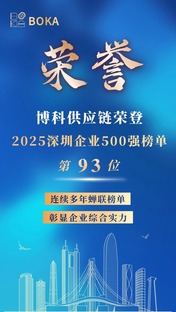 官网---2025深圳企业500强海报 (1) - 副本.jpg