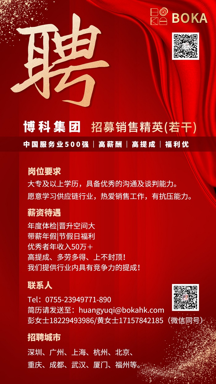 博科集团征程新启 | “开工利是”前来助力！